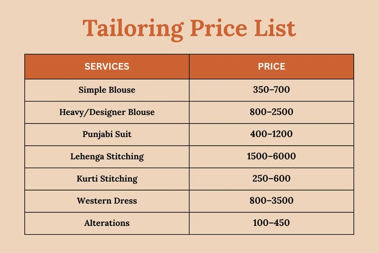 Tailoring Price List