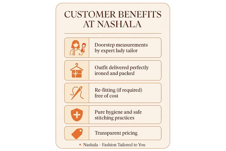 Customer Benefits at Nashala