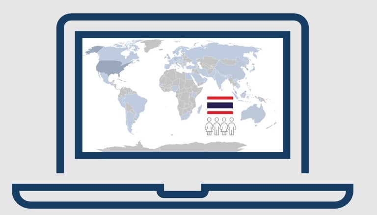 thais-by-country
