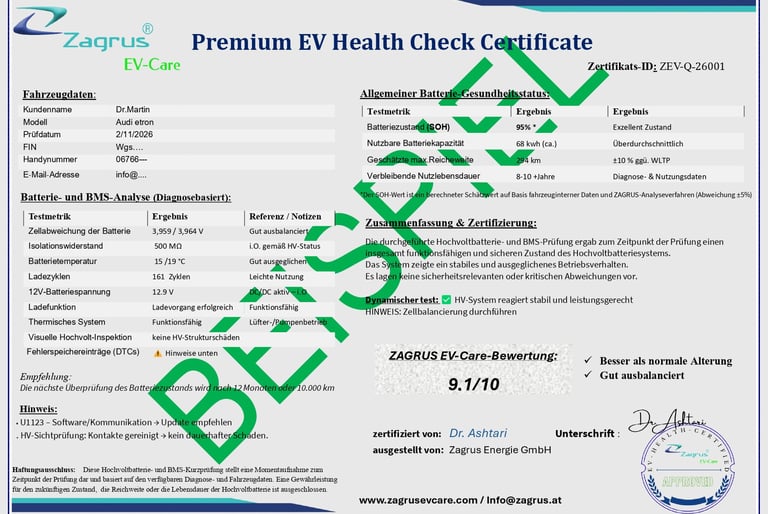Premium batterie health zertifikat