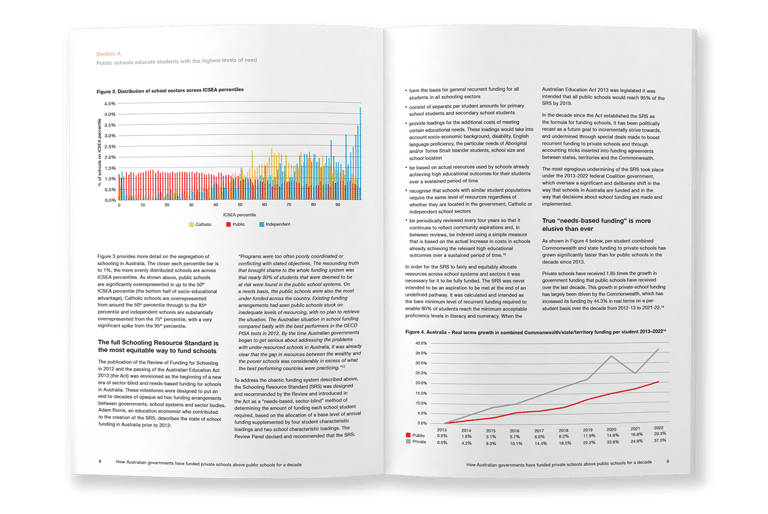 AEU Report, typesetting by Michelle Pirovich, Squeezebox