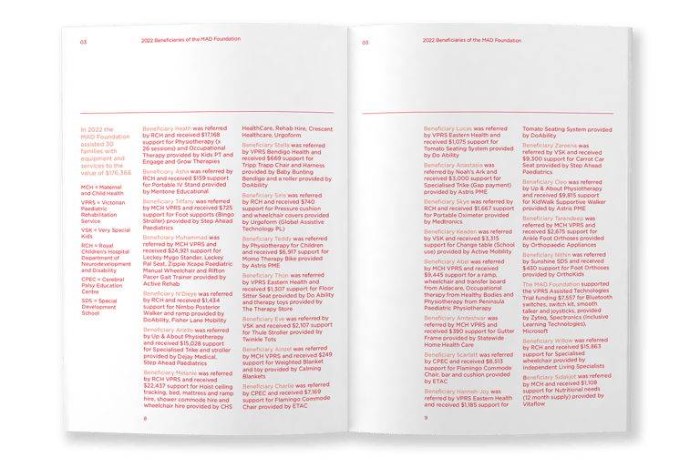 MAD Foundation Annual Report, typesetting by Michelle Pirovich, Squeezebox