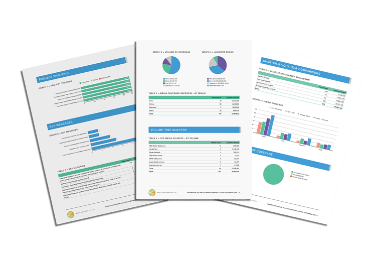 Media analysis reports, typesetting by Michelle Pirovich, Squeezebox