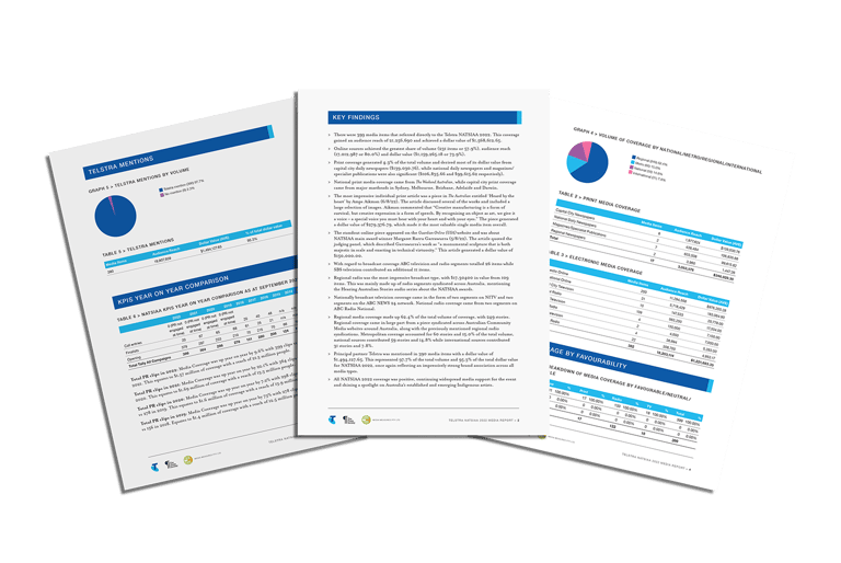 Media analysis reports, typesetting by Michelle Pirovich, Squeezebox