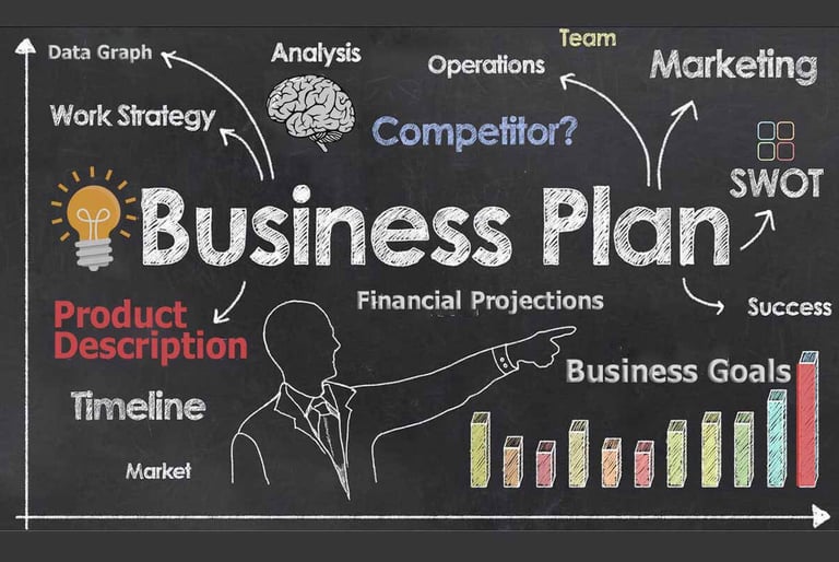 business succession plan