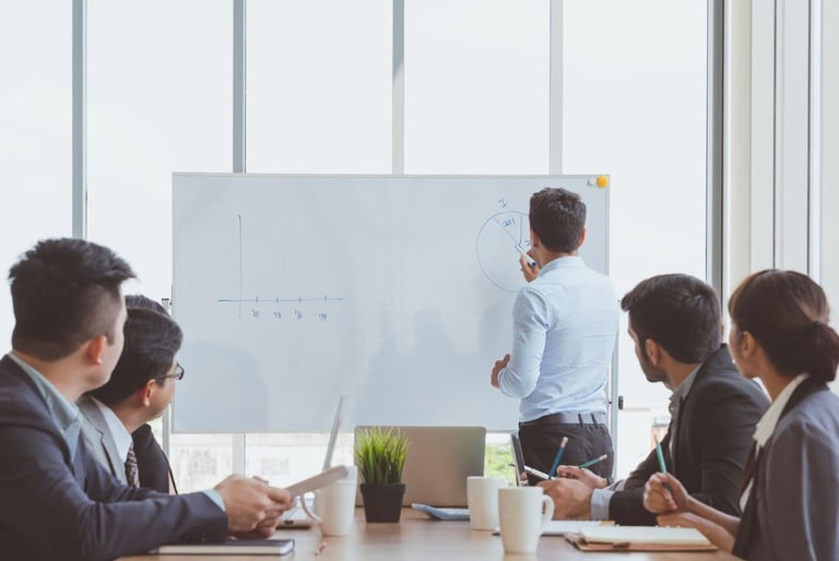 Survival plan for small business