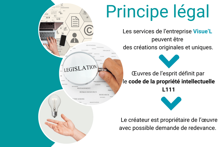 Visue'L Principe légal de la propriété intellectuelle