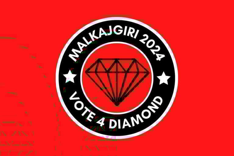 Malkajgiri MP elections 2024 Peddapalli Sandeep