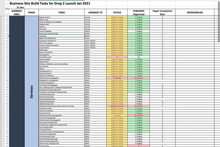 a spreadsheet spreadsheet spreadsheet spreadsheet spreadsheet