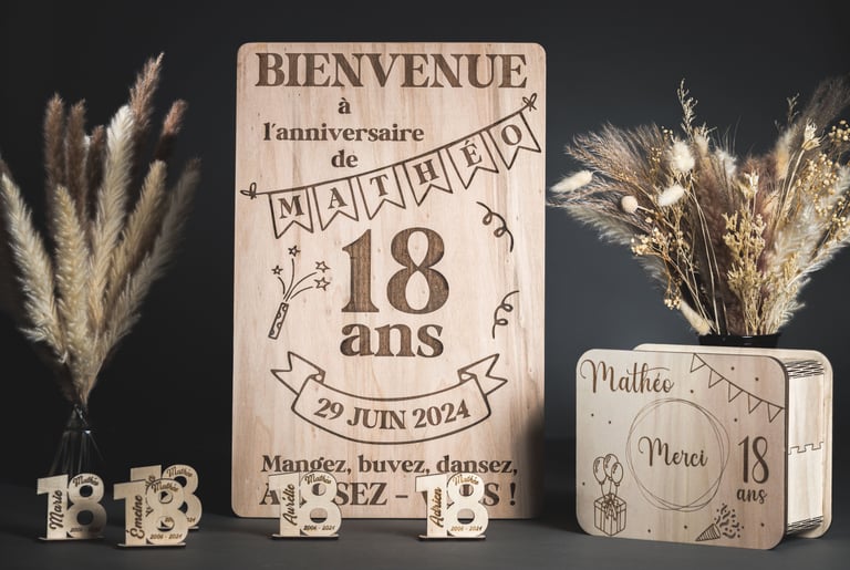 Marques places anniversaires. 18 ans Boite d'anniversaire. Panneau fête 18 ans