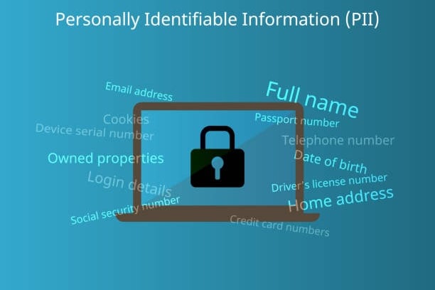 GDPR - What is PII?