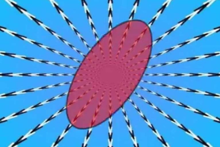 diagrme