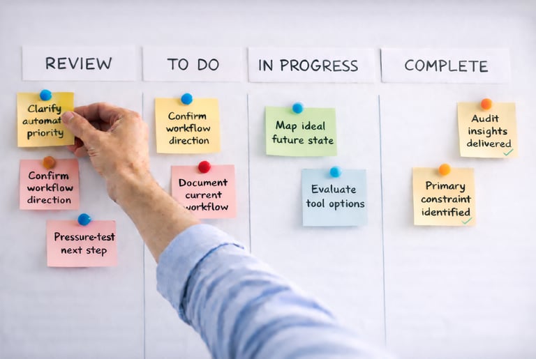 Hand placing sticky notes on a workflow board labeled review, to do, in progress, and complete..