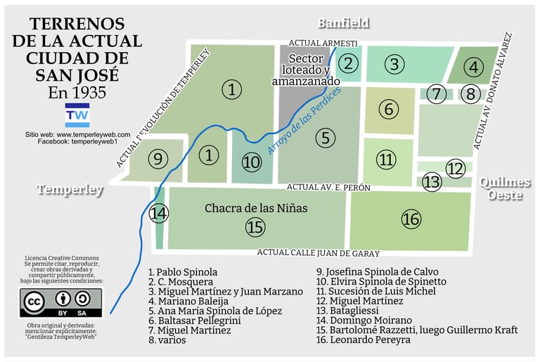 Mapa de San Jose 1935 Temeprley historia