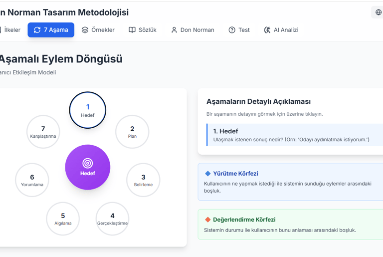 https://g.co/gemini/share/544a75ad0f18