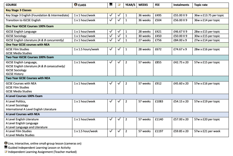 Timetable 2025-2026
