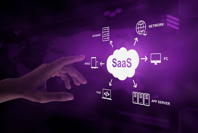 SAAS