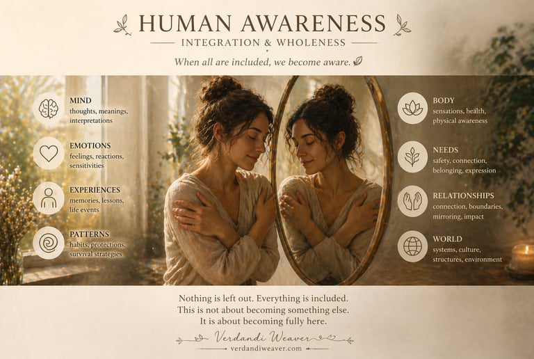 Nothing left out. Everything included. self-inclusion. Human awakening - verdandi weaver