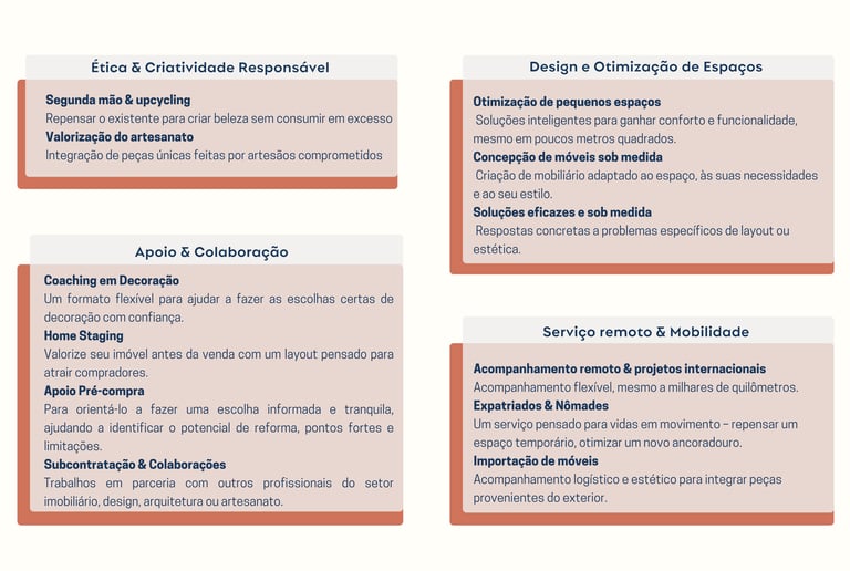 Imagem que descreve todos os serviços que a HOJE STUDIO oferece aos seus clientes