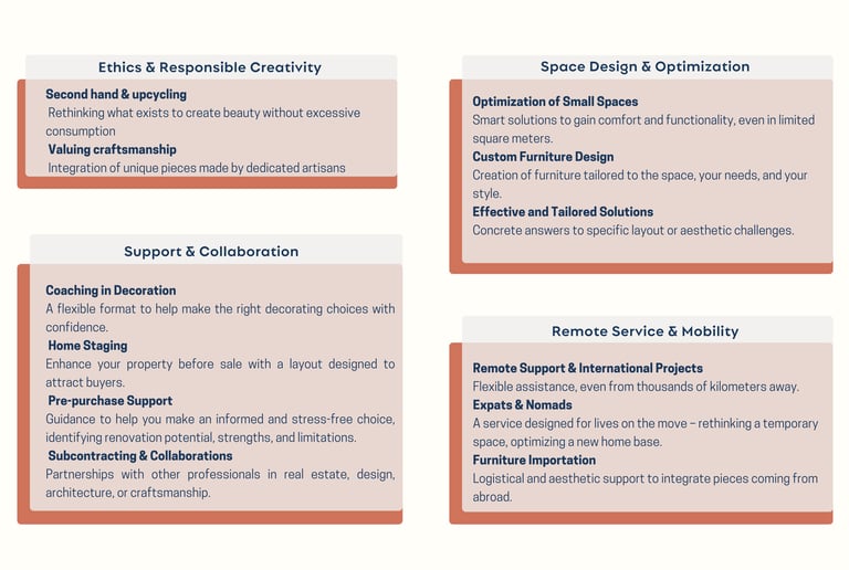 Image that showcases all the services HOJE STUDIO offers to its clients