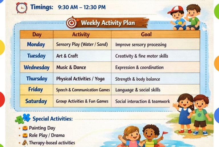 Parent consultation for child therapy at New Hope Center