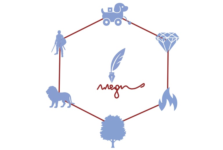 Metaphorical Constellations  method symbol developed by Alexander Androsov.