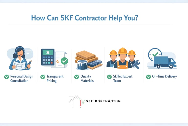 how can skf contractor help you