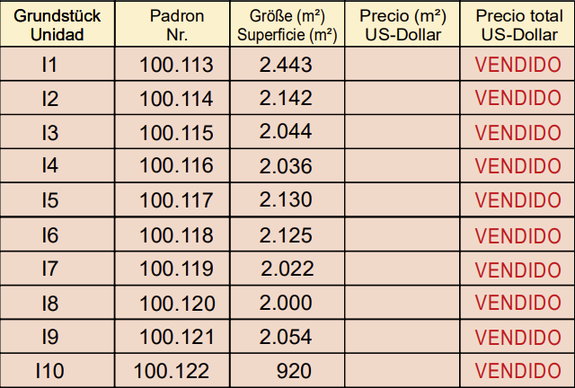 Preisliste I - El Parque Paraná
