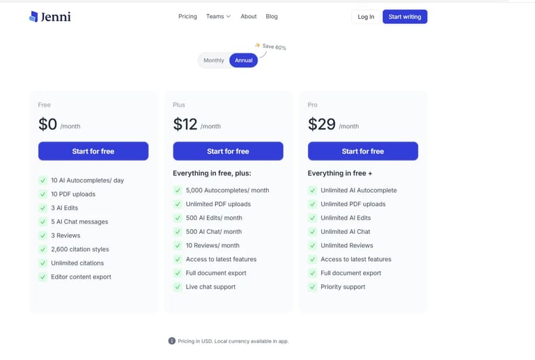Jenni AI pricing page showing Free plan, Plus plan at $12 per month, and Pro plan at $29 per month w
