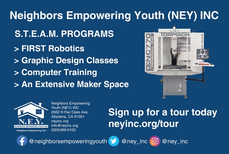 Example of post cards