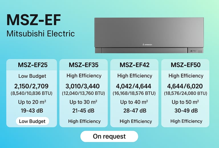 msz-ef aircon installer near me