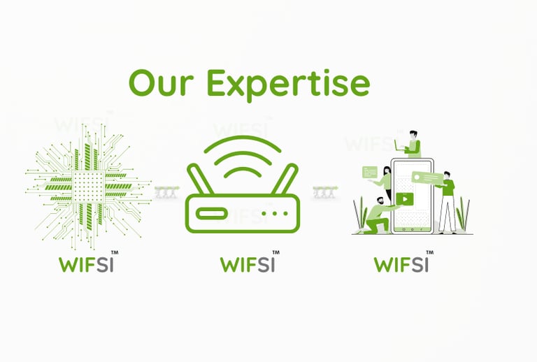 wifsi gives end to end solutions