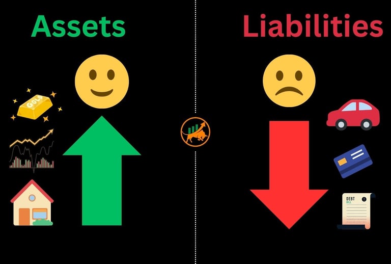 assets vs liabilities green up arrow down red arrow