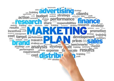 A hand is pointing to the words "Marketing Plan" in the center of a word cloud featuring terms.