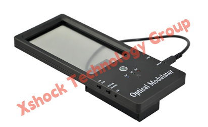 Single Beam 3D system for Barco, Christie, and NEC digital projectors