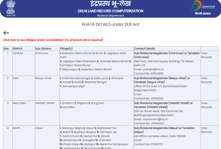 List of Districts on DLRC Delhi Bhulekh Portal