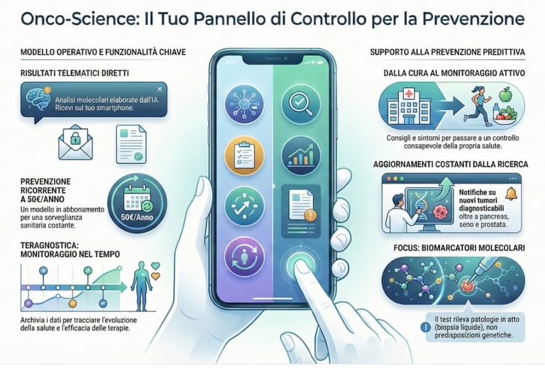 Mostra l'APP Mobile per la gestone dei tests
