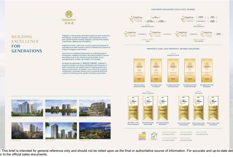 SingHaiyi Group real estate portfolio featuring Grand Dunman and Sora development award trophies.