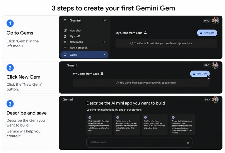 3 steps to Create your first Gemini Gem