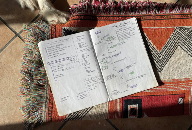 Cuaderno de viaje por el desierto de Australia