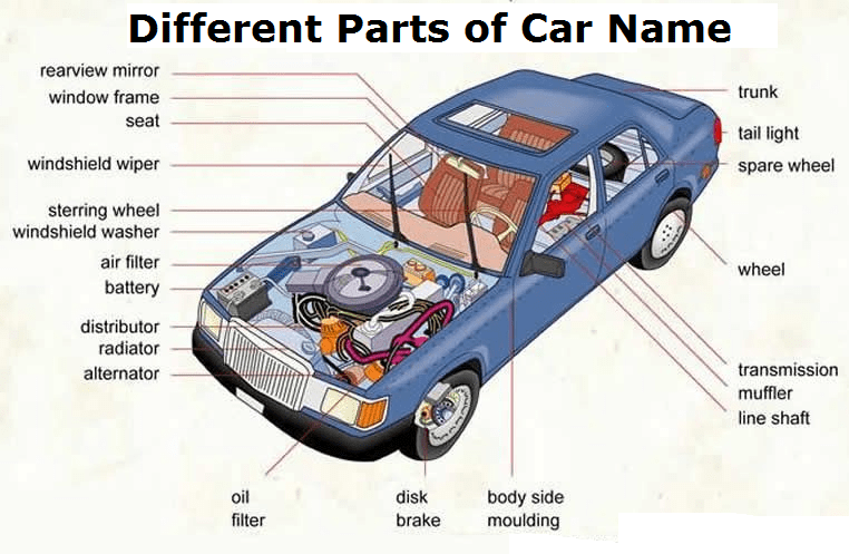 oem auto parts