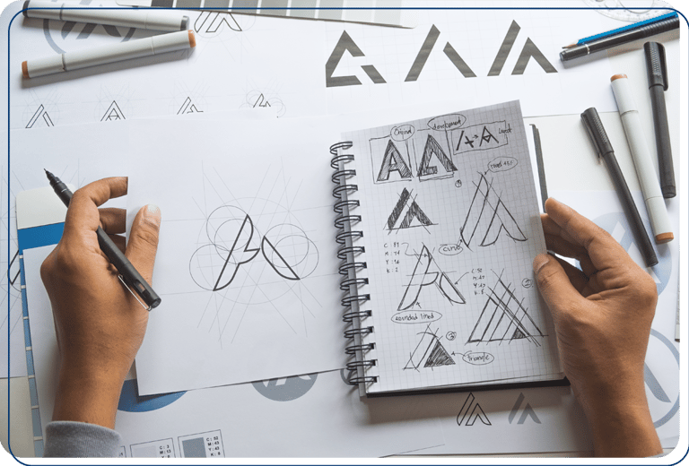 Branding