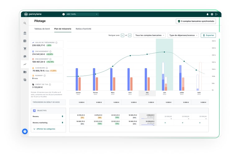 Pennylane financial dashboard showing cash flow forecasts and business accounting analytics charts.