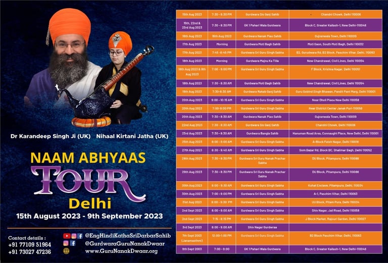 Nihaal Kirtani Jatha | Bhai Bachittar Singh (UK)