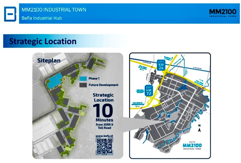 WarehousEstates.com - Befa Industrial Town MM2100 Cibitung Bekasi