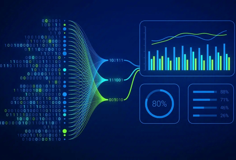 Strategic data engineering solutions by Raffman, featuring AI-driven data processing and analytics