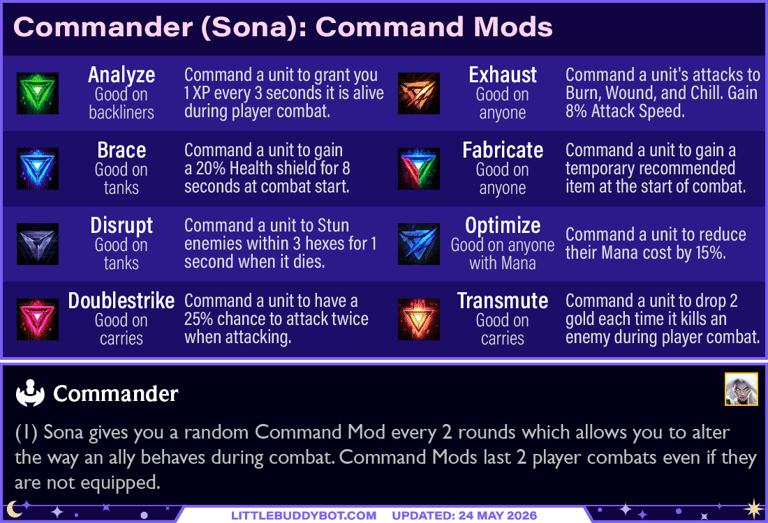Teamfight Tactics TFT Set 17 Space Gods Commander trait (Sona): all Command Mods