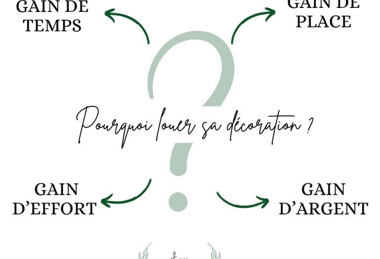 Pourquoi louer sa décoration ?