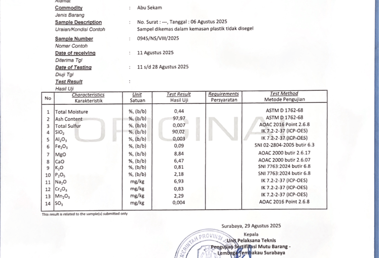 Documentation support for rice husk product qualification