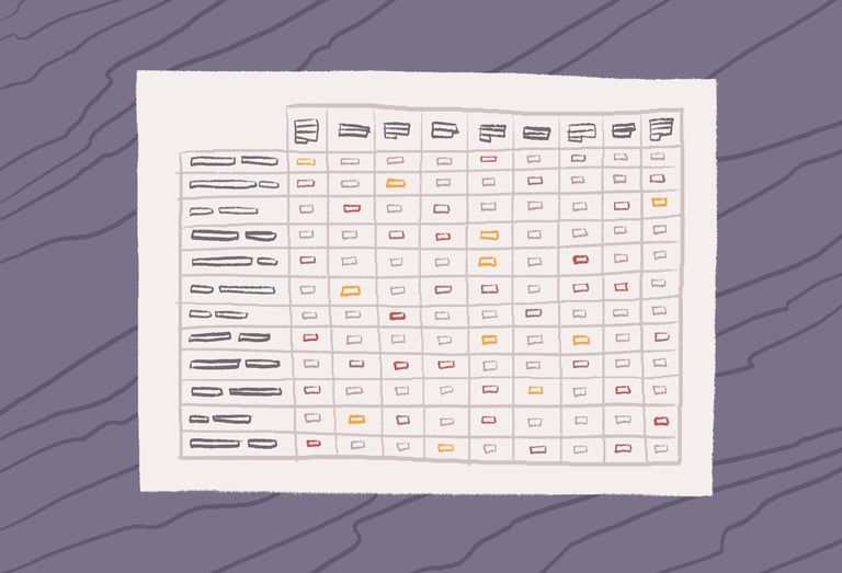 Illustration of a report showing a cohort's leadership levers